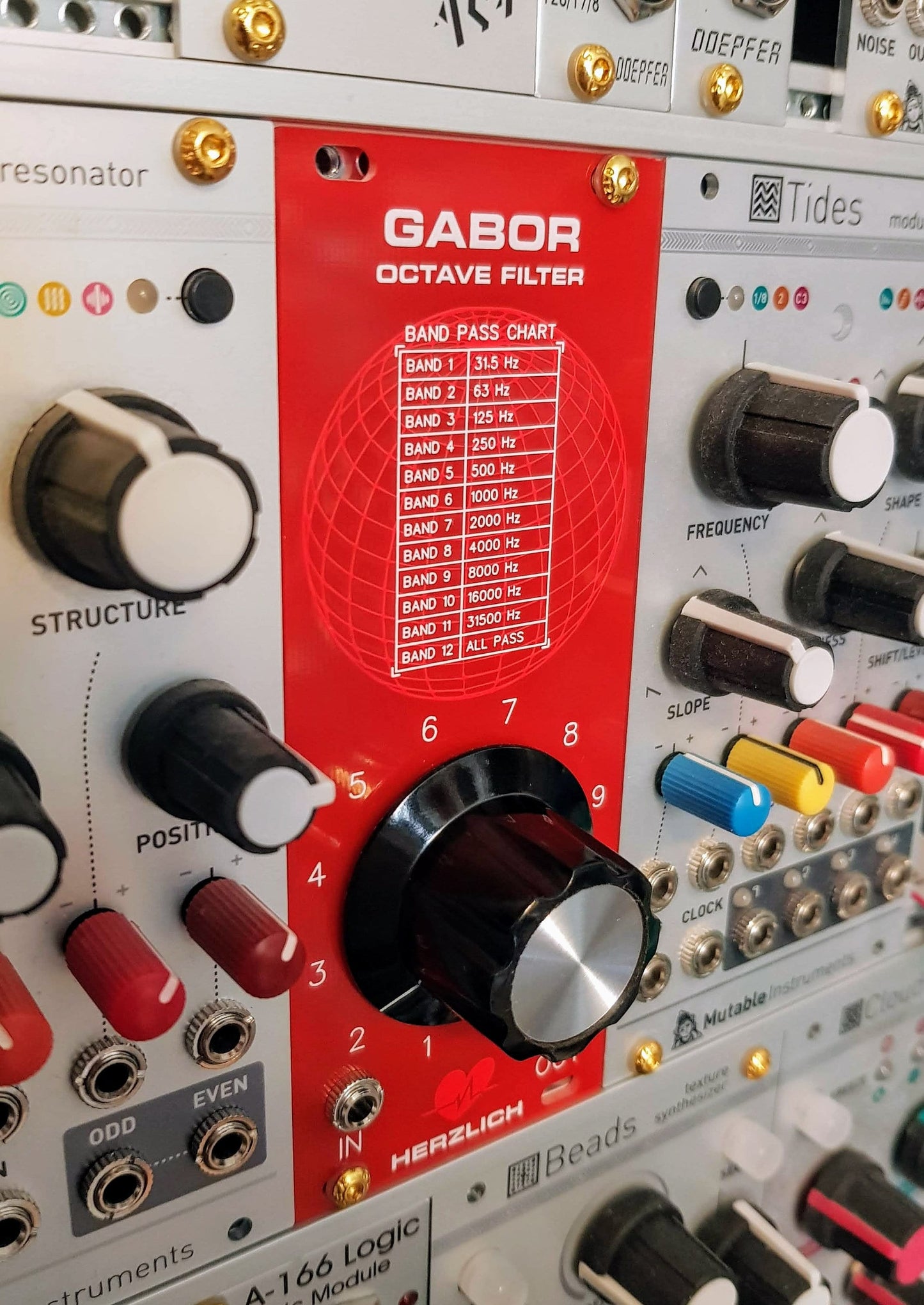Digital Files for Passive Bandpass Octave Filter - Herzlich Gabor - 10hp Eurorack filter - DIY Gerber Files, BOM and Build Guide